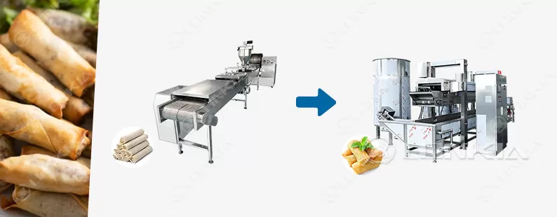 Spring Roll Production Line